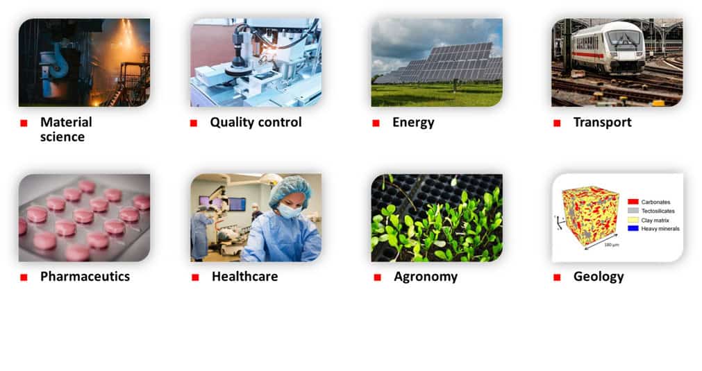 Use cases
